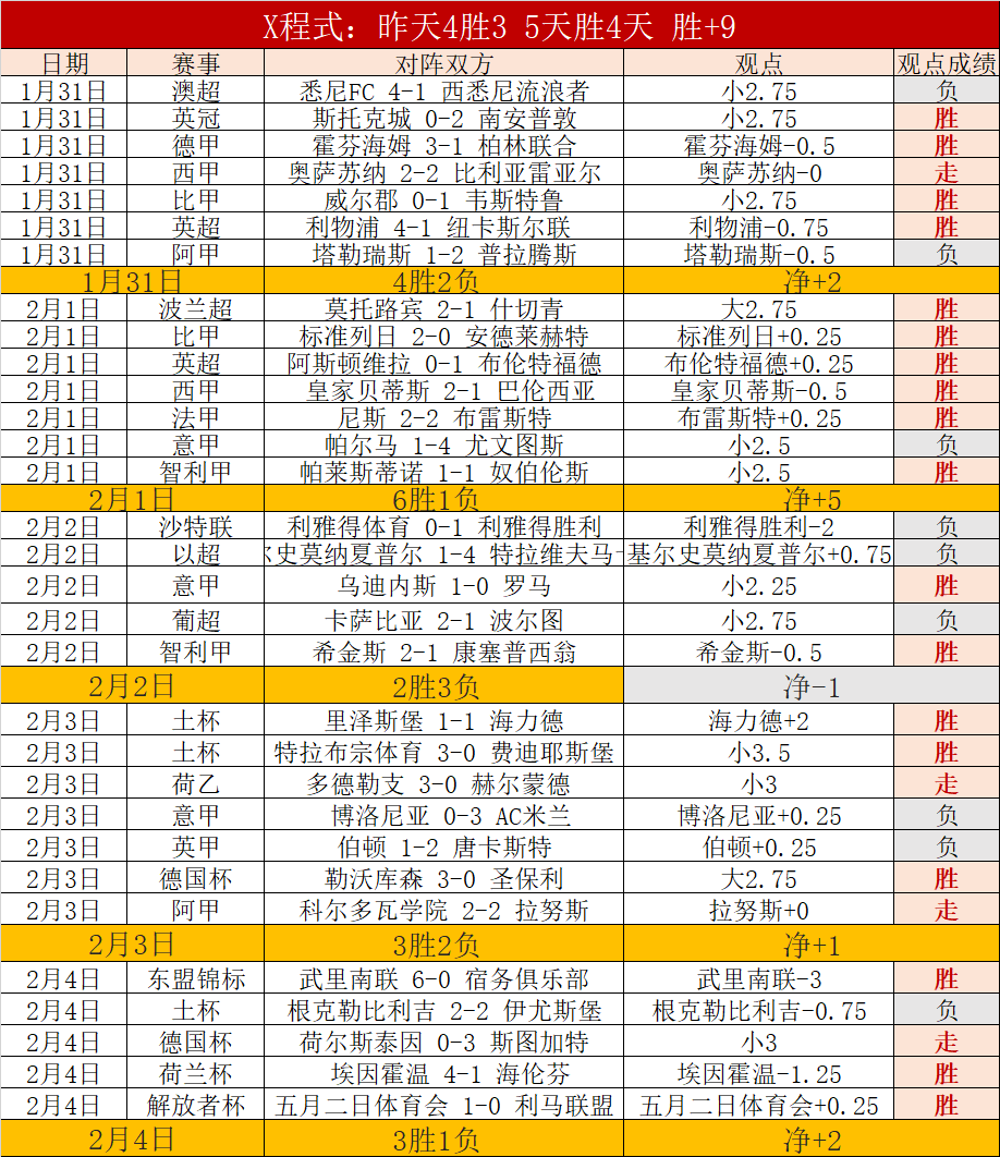 贝弗利考虑,海外定居,伊朗籍未婚,中国体彩,中国竞猜官网,中国体育竞猜平台,中国足球皇冠彩票网