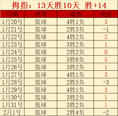 瓜帅领军阵,容揭秘,席领跑,中国体彩,中国竞猜官网,中国体育竞猜平台,中国足球皇冠彩票网
