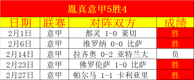 勇士,分逆转库里,三节即告结,中国体彩,中国竞猜官网,中国体育竞猜平台,中国足球皇冠彩票网