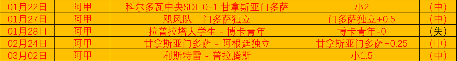 大乐透期号,专家推荐,新鹏城逆转,中国体彩,中国竞猜官网,中国体育竞猜平台,中国足球皇冠彩票网