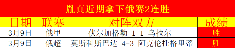 大乐透期号,专家推荐,连胜两日,中国体彩,中国竞猜官网,中国体育竞猜平台,中国足球皇冠彩票网