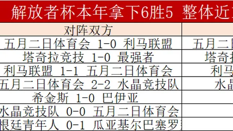 皇冠彩票 资讯 023428 b96